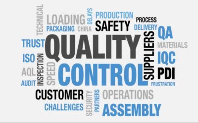 Why is a quality management system important?