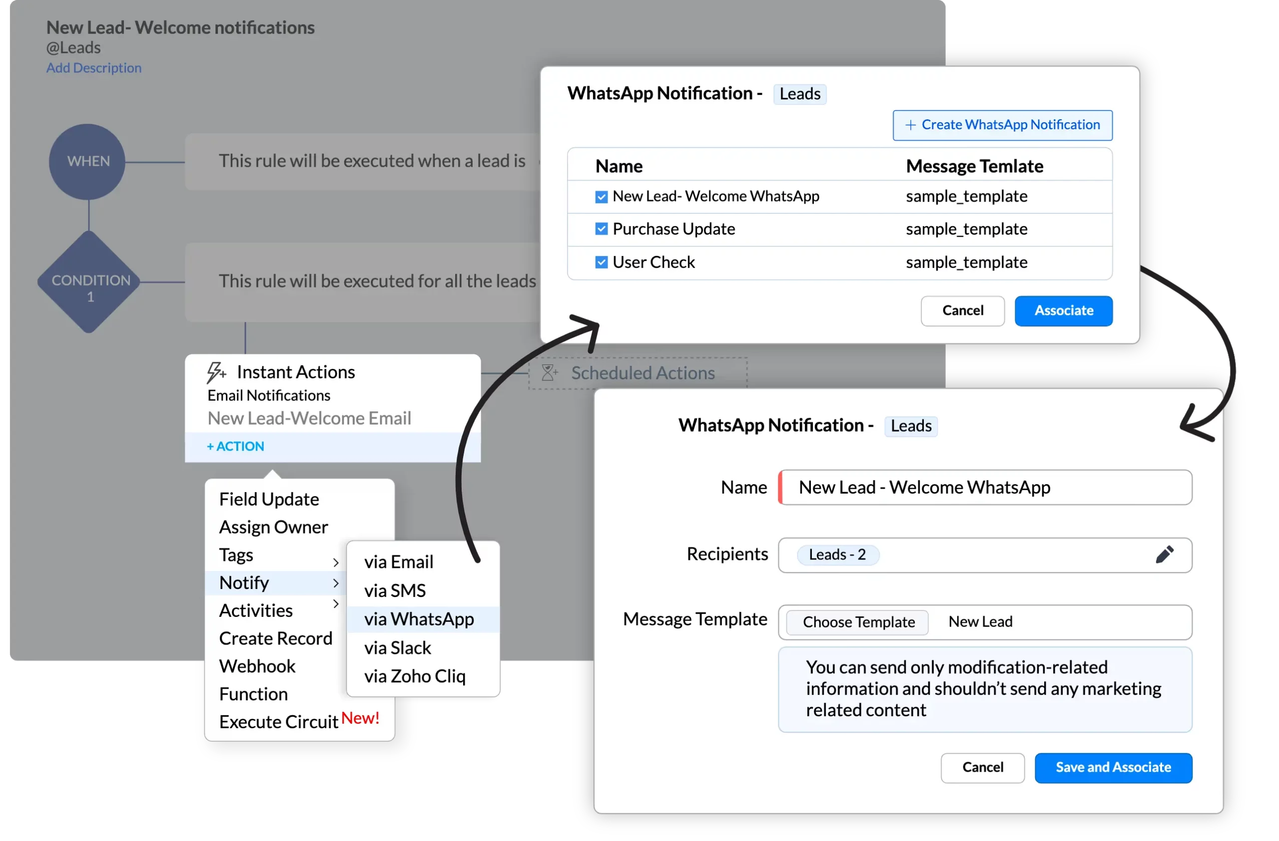 #3 Messaging from CRM