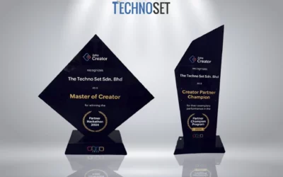 Master of Creator and Ranked #2 Globally in the Creator Partner Champion